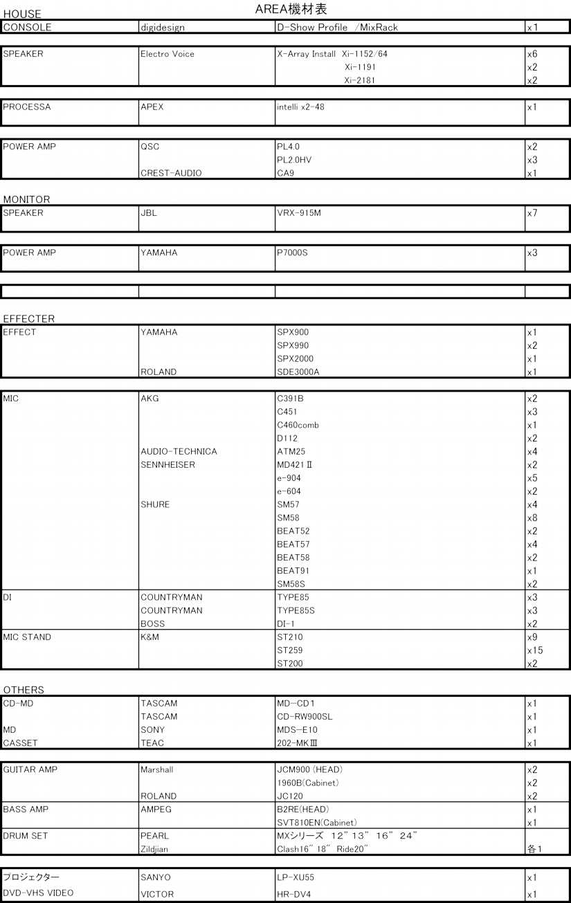 音響機材リスト2017.psd
